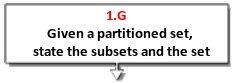 1G 