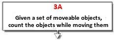 3A 