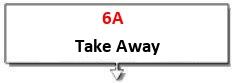6A 