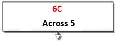 6C Image 